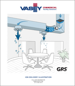 VASEY Facility Solutions - GPS Ion Delivery Illustration Air Purification Sheet