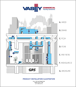 VASEY Facility Solutions - GPS Locations Illustration Air Purification Sheet