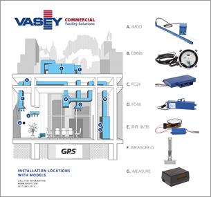 VASEY Facility Solutions - GPS Models Illustration Air Purification Sheet